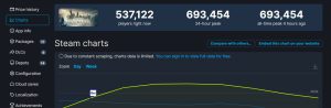《霍格沃茨之遗》 在线人数超69万,steam好评如潮!-咸鱼单机官网