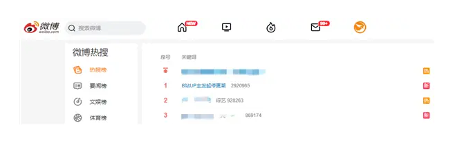 图片[2]-B站不行了？UP主发起停更潮登微博热搜 吐槽平台收益减少-咸鱼单机官网