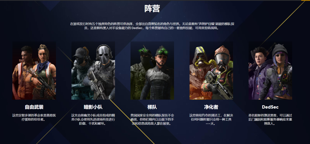 图片[3]-育碧免费FPS《不羁联盟》4月14日开启封闭测试-咸鱼单机官网