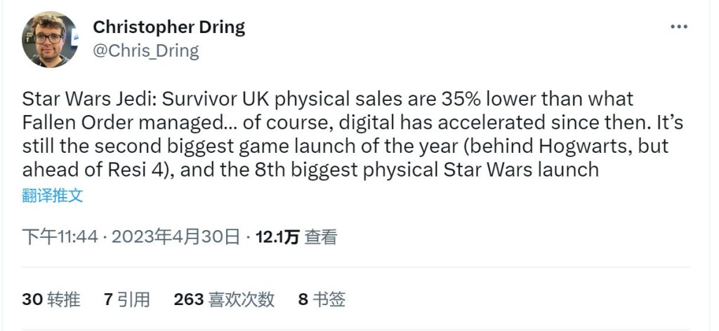 《星球大战绝地：幸存者》英国首发销量超过了《生化危机4：重制版》-咸鱼单机官网