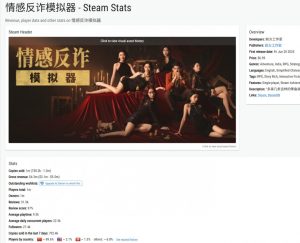 《情感反诈模拟器》Steam销量突破百万 反响热烈 玩家粘性极强-咸鱼单机官网