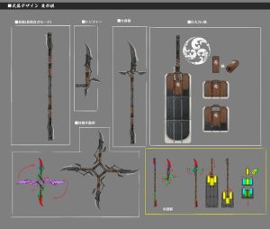 《狂野之心S》新武器与怪物设定图公布：探索浪漫与力量的完美结合-咸鱼单机官网