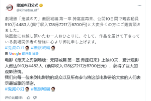 《鬼灭之刃》剧场版再创票房奇迹:仅8天突破100亿日元,刷新8项历史纪录!-咸鱼单机官网
