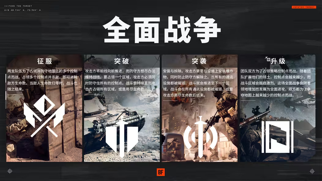《战地6》Rush模式遭遇玩家强烈批评：从经典到争议-咸鱼单机官网
