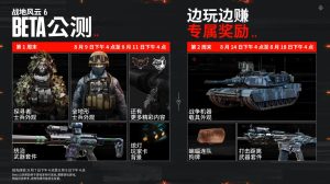 《战地6》BETA公测倒计时1天!5万人排队等开服,抢先体验终极大战场-咸鱼单机官网