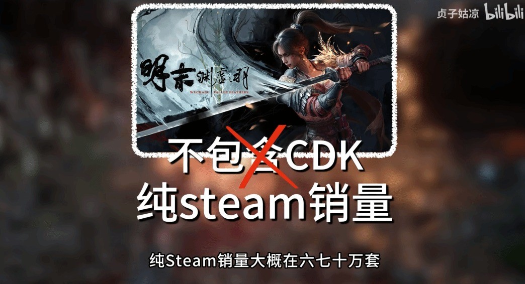 博主分析：《明末：渊虚之羽》Steam版实际销量约60万份-咸鱼单机官网