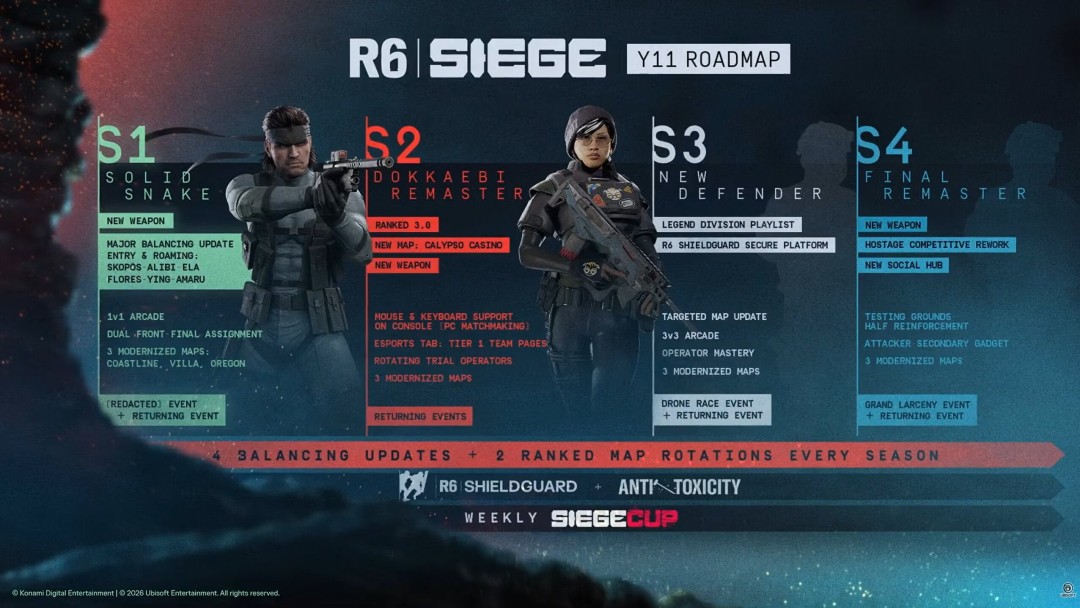 彩虹六号围攻第十一年路线图：Solid Snake加盟，赌城新地图上线-咸鱼单机官网